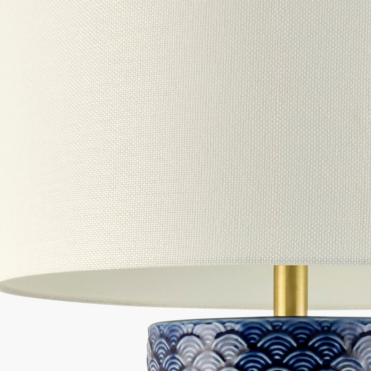 Modern European furniture - Hand-painted Blue Ceramic Table Lamp - www.oroa.com