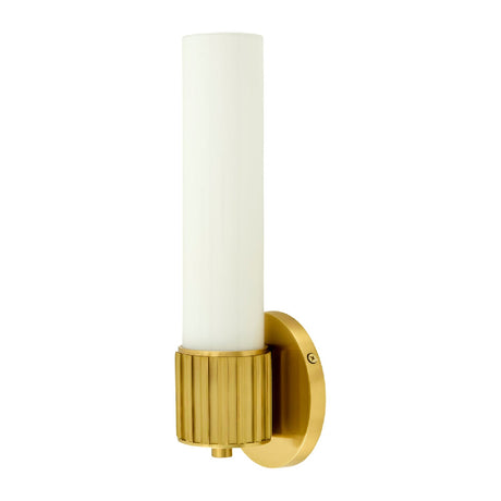 Modern European furniture - Cylindrical White Glass Wall Lamp S - www.oroa.com