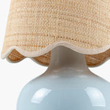 Modern European furniture - Scalloped Raffia Shade Table Lamp - www.oroa.com