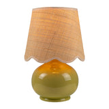 Modern European furniture - Scalloped Raffia Shade Table Lamp - www.oroa.com