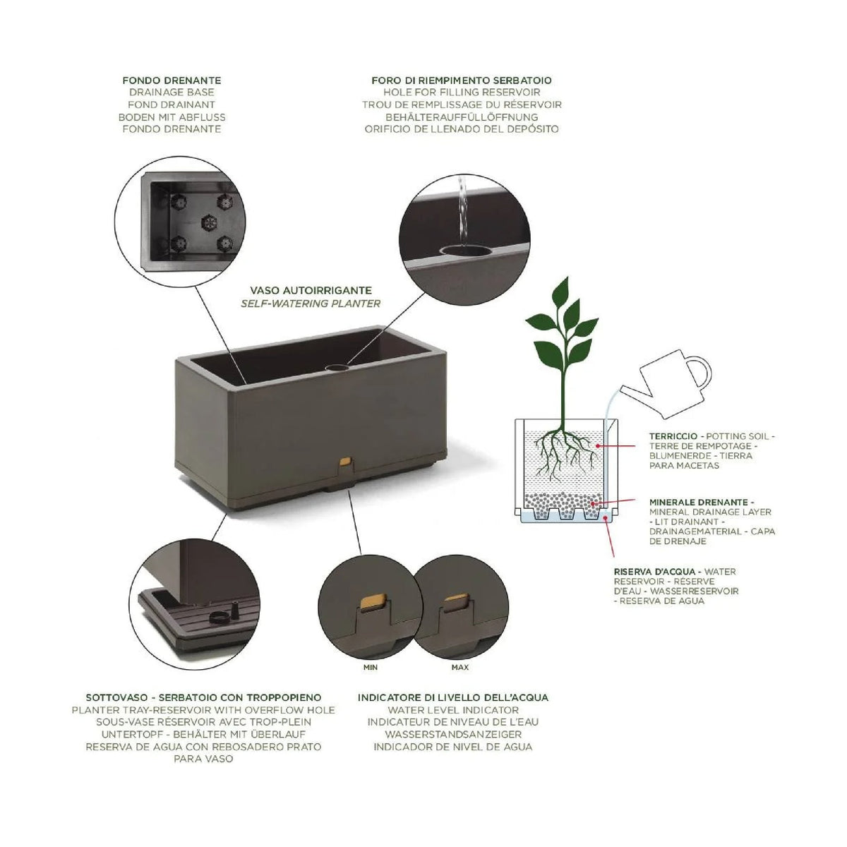Regenerated Fiberglass Outdoor Wall Partition | Nardi Sipario