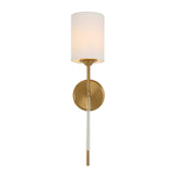 Modern European furniture - White Silken Shade Wall Lamp - www.oroa.com