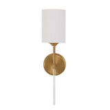 Modern European furniture - White Silken Shade Wall Lamp - www.oroa.com