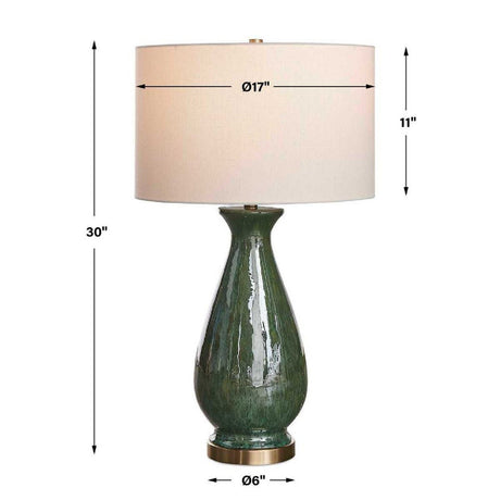  Modern European furniture - Glossy Green Ceramic Table Lamp by Uttermost Colestin - www.oroa.com