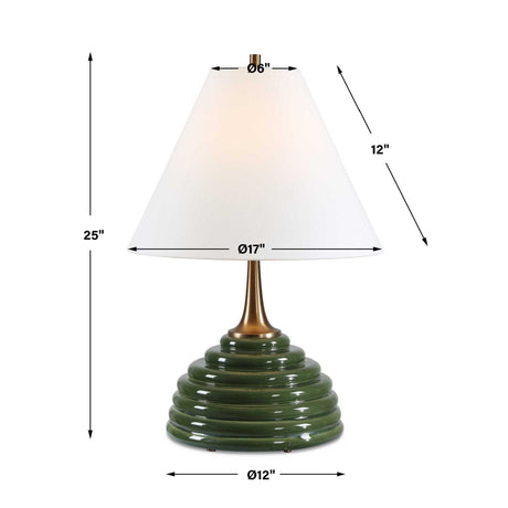 Modern European furniture - Ribbed Green Ceramic Table Lamp by Uttermost McKay - www.oroa.com