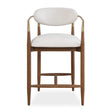 Modern European furniture - White Velvet Counter Stool - www.oroa.com